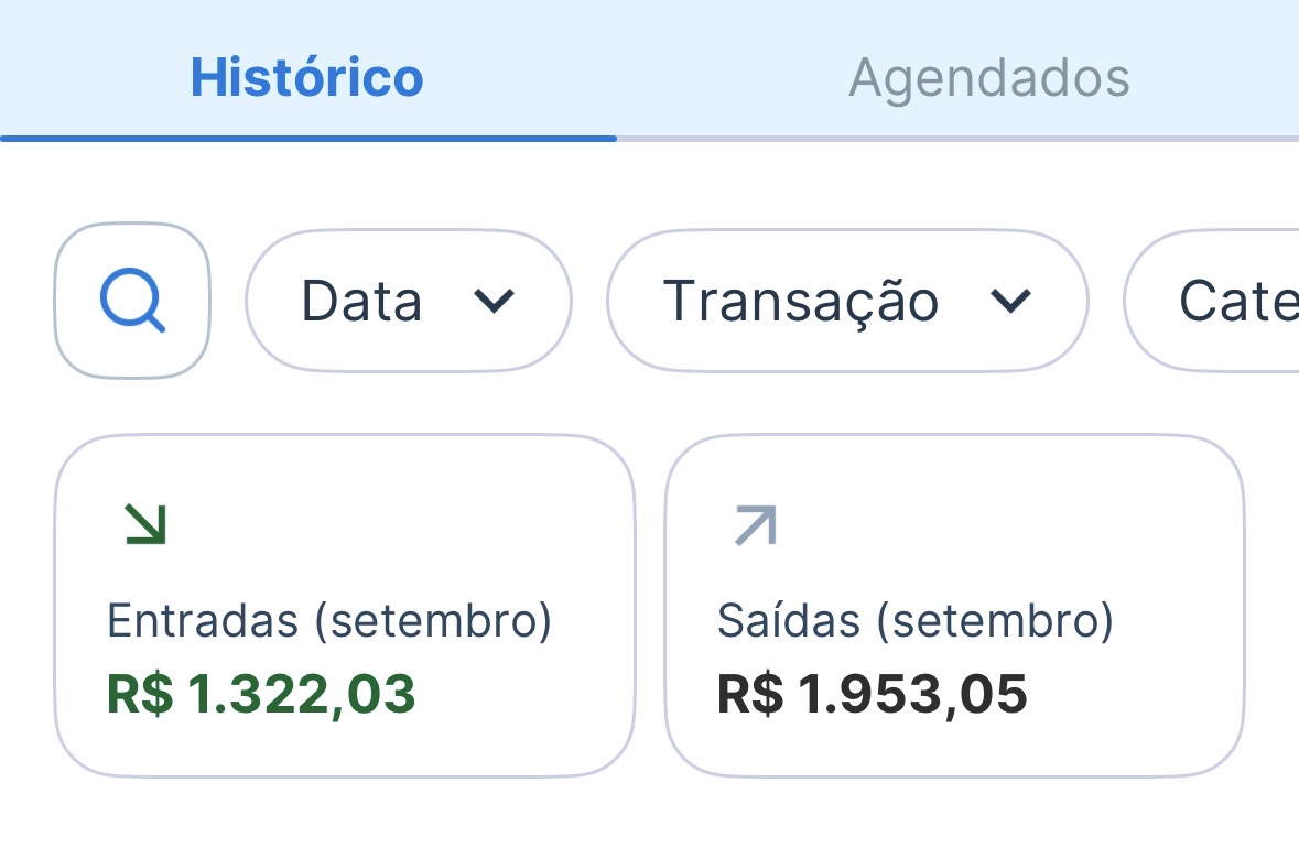 Possibilidade real de faturar de R$150 a R$450 por dia